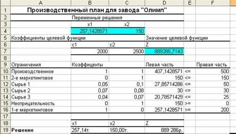 Рассчитать сырье
