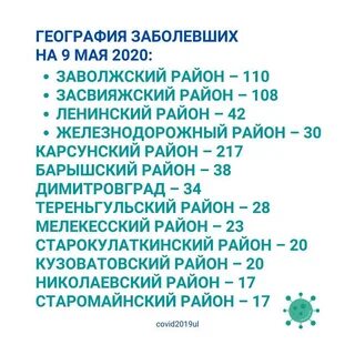 Болен числа
