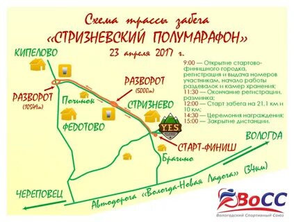 Вологда марафон стризнево