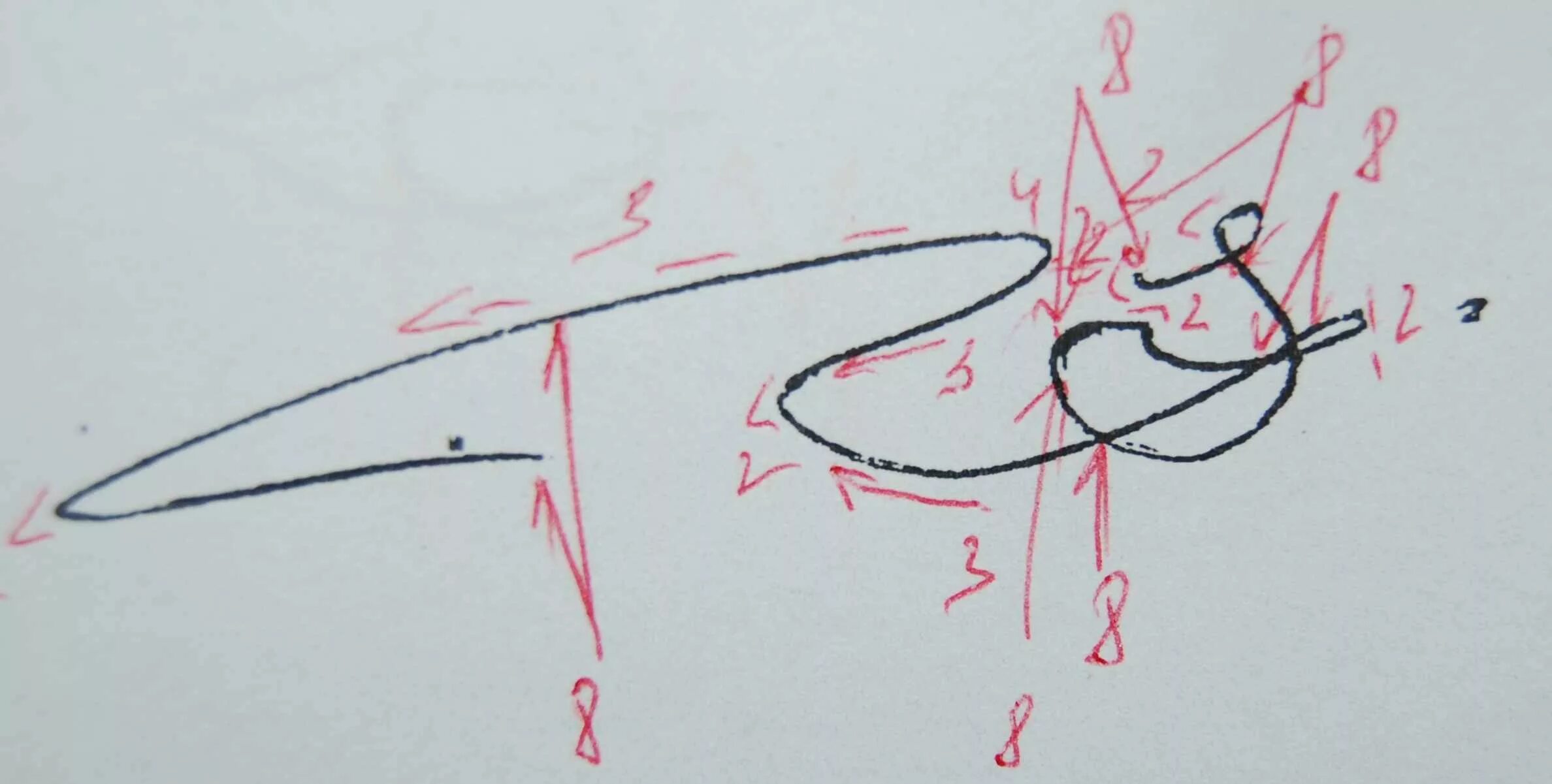 подделка подпись экспертиза. криминалистическое исследование подписи. криминалистическое исследование подписи. криминалистическое исследование подписи. исследование почерка и подписей.