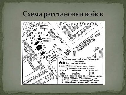 Список декабристов на сенатской площади