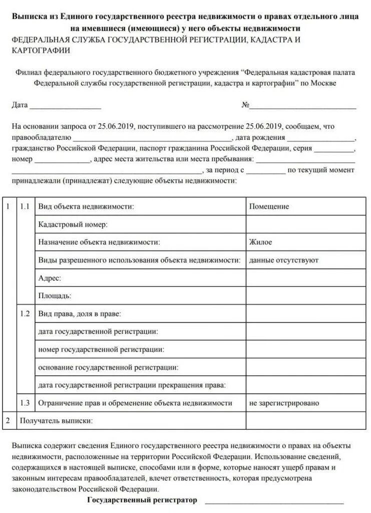 Сведения о наличии отсутствии жилых. Справка егрн об отсутствии недвижимости. выписка из егрн об отсутствии недвижимости в собственности. справка о наличии или отсутствии собственности. справка о наличие или отсутствие недвижимости.