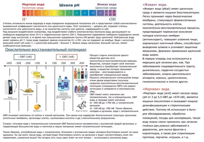 Щелочная вода польза для организма. Уровень ОВП воды. PH И ОВП воды. Живая и мёртвая вода прибор инструкция. PH живой и мертвой воды.