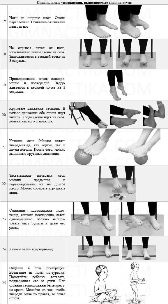 Комплекс упражнений для стопы. Упражнения при вальгусе стопы у ребенка 8 лет. Гимнастика при вальгусной деформации стопы у детей 2. Гимнастика при вальгусе стоп у ребенка 5лет. Упражнения при плоско вальгусной деформации стопы у детей 10 лет.
