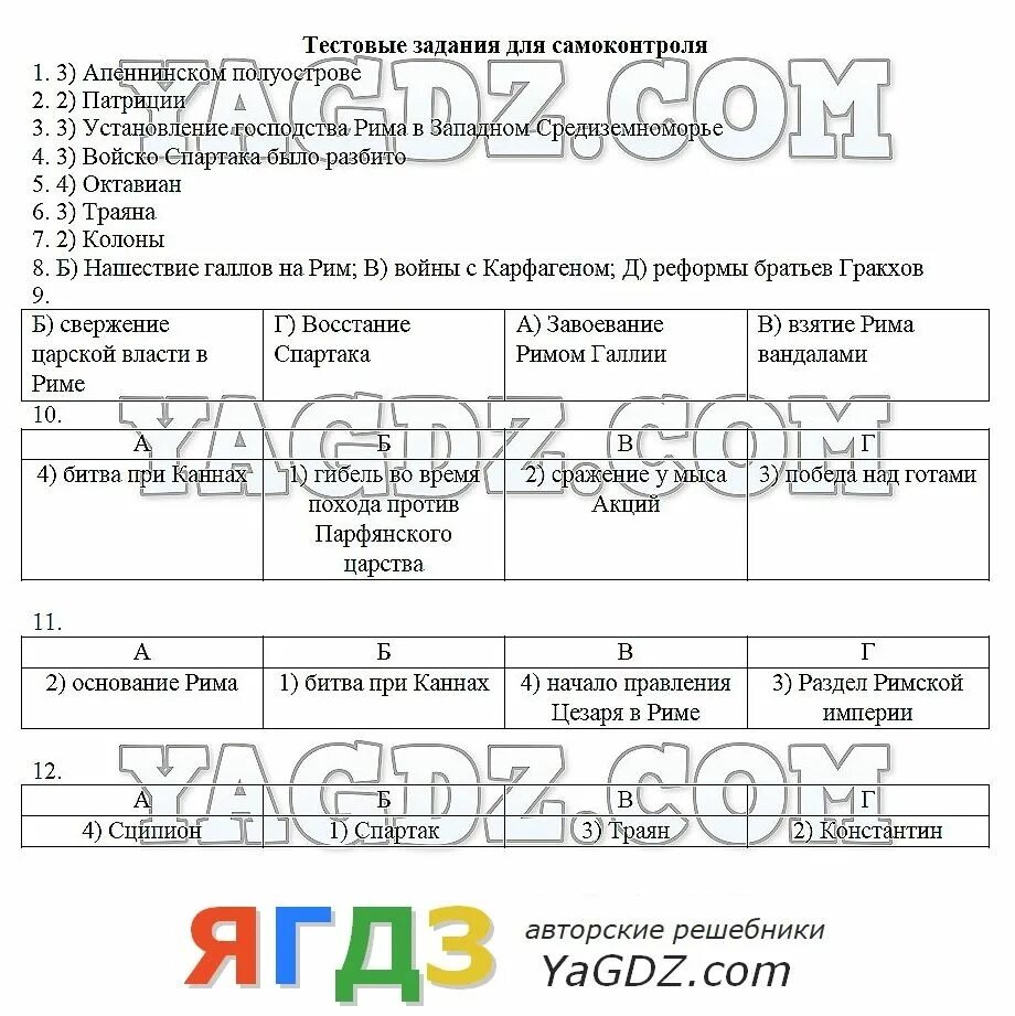 История рабочая тетрадь пятый класс вторая часть. Задание по истории задание для самоконтроля. Задание для самоконтроля по истории 5 класс. История 5 класс рабочая тетрадь 1 задания для самоконтроля. Задания для самоконтроля 5 класс история.