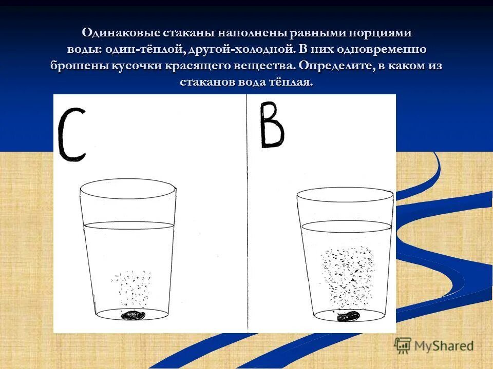 Вода 1 2 3. Тест со стаканом. Тест со стаканом воды на кандиду. Психологический тест со стаканами.