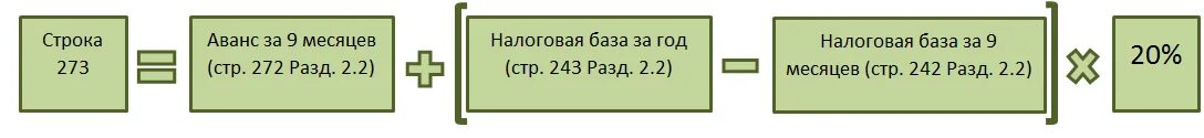 Строка 140 в усн