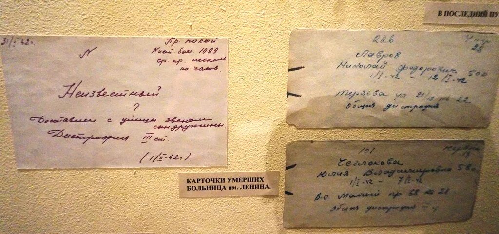 Оформить сим карту умершего человека