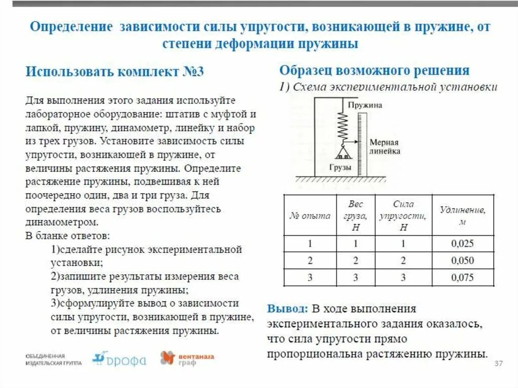 Зависимость жесткости пружины от количества витков. Лабораторная 7 класс измерение жёсткости пружины. Лабораторная работа 2 исследование зависимости силы упругости. Схема установки для измерения жесткости пружины. Измерение жесткости пружины лабораторная работа 9 класс.