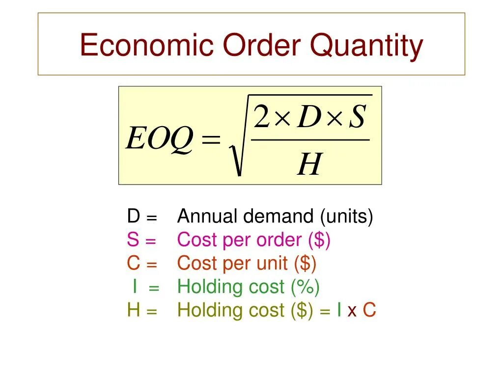 Orders quantity. Формула Уилсона EOQ. Модель EOQ формула. Модель EOQ – economic order Quantity. EOQ.