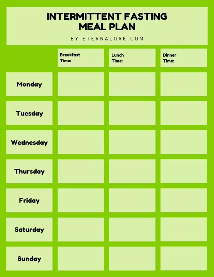 Fast plan. Meal Plan. Intermittent Fasting for Beginner. Diet meal Plan. Intermittent Fasting Diet.