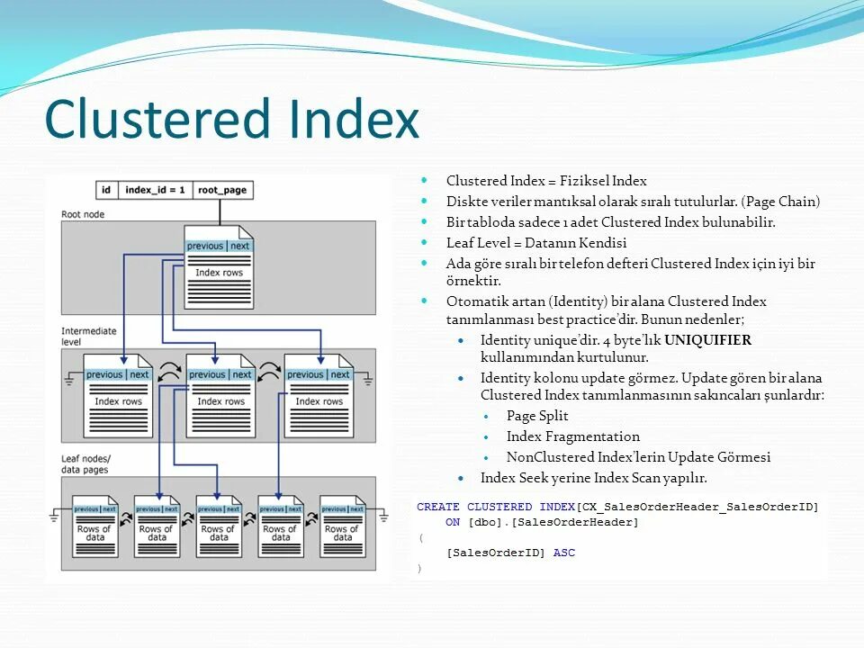 Clustered Index SQL. Clustered and non Clustered Index различия. Индекс кластеризации\. SQL Server Indexes: Clustered Indexes example.