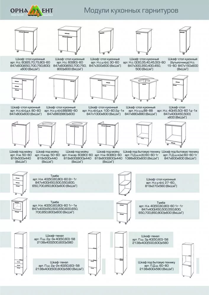 Кухонные модули. Кухонный гарнитур из дерева своими руками чертежи и схемы сборки. Названия предметов кухонного гарнитура. Элементы мебели для кухни. Как называется кухонный шкаф.