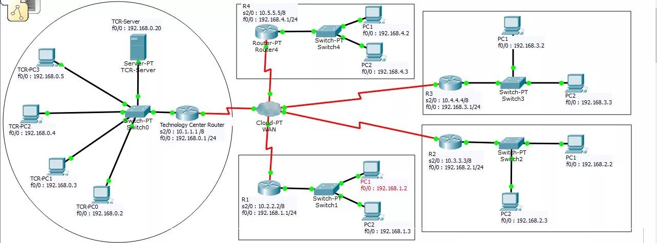 Vpn между сетями. Схема построения сети VPN. Схема ЛВС Cisco маршрутизатор. Схема локальной сети с роутером. Схемы сети IPSEC VPN.