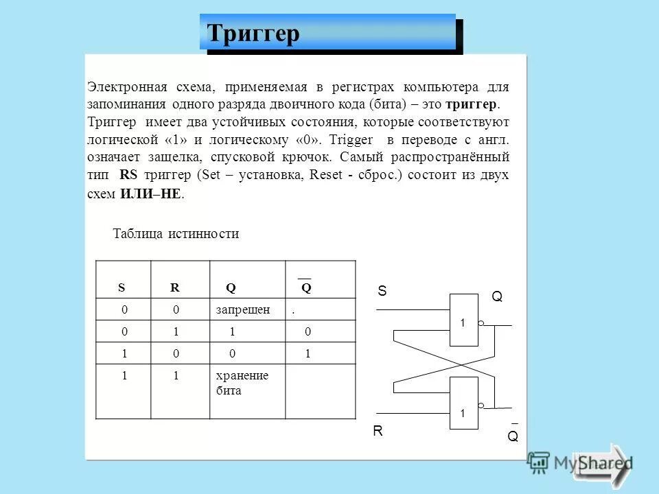 Защелка триггер устройство. Триггер имеет. Триггер защелка схема. Синхронный rs триггер на логических элементах. Триггер схема электротехника.
