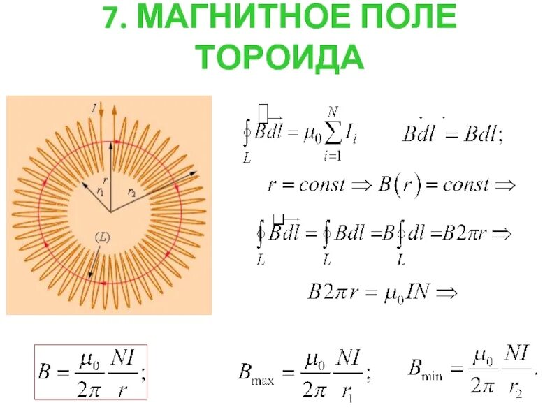 Напряженность электромагнитного поля