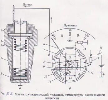 Схема подключения температуры уаз