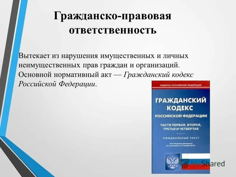 обязанностях вытекающих