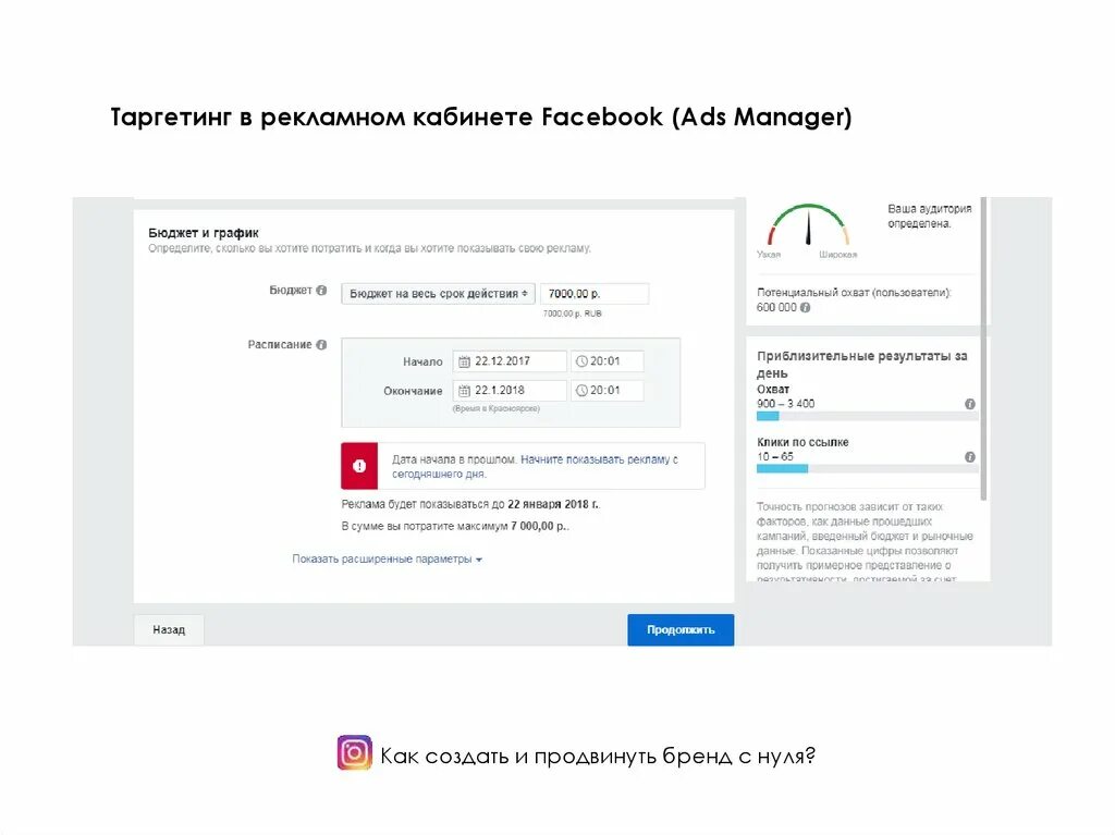 Создание рекламного кабинета. Рекламный кабинет Фейсбук. Таргетированная реклама кабинет. Таргет кабинет Фейсбук. Рекламный кабинет.