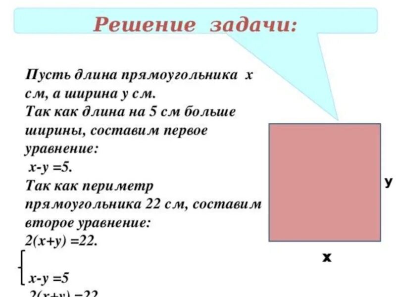 Как найти площадь квадрата задача. Задачи на периметр прямоугольника. Задачи на периметр и площадь. Задачи на нахождение периметра.