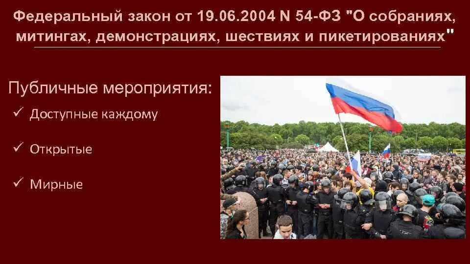 Организация митингов и собраний. Собрание митинг демонстрация шествие пикетирование это. Порядок организации и проведения митингов. Участие в митингах и демонстрациях. Правила организации митинга.