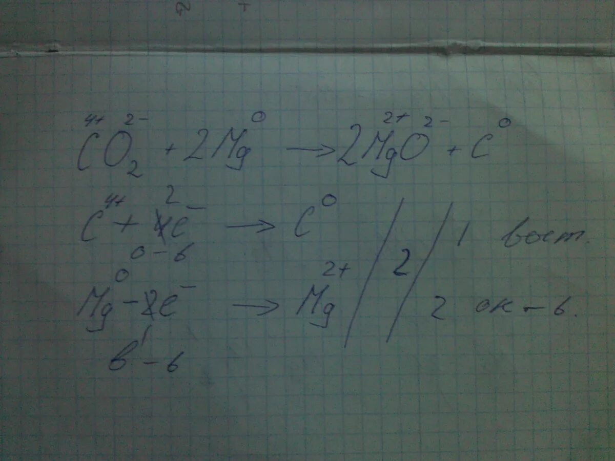 Электронный баланс mg+co2=mg+c. Mg o2 mgo электронный баланс. Сульфат железа 3 и гидроксид калия. Co2+2mg. Уравнения электролитической диссоциации примеры.