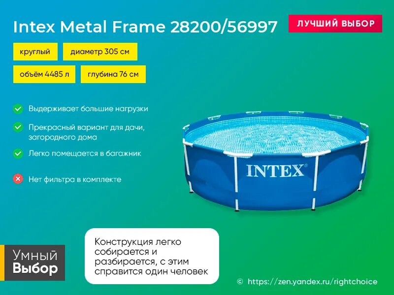 Какие размеры каркасного бассейна. Бассейн Интекс 28200. Бассейн Intex Metal frame 28200/56997. Каркасный бассейн Intex Metal frame. Интекс 56997 бассейн каркасный Metal frame 305х76см 28200.