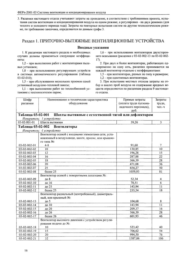 Ферп 2. Расценки на вентиляцию. сметы на вентиляцию и кондиционирование. ферп01-03-002.