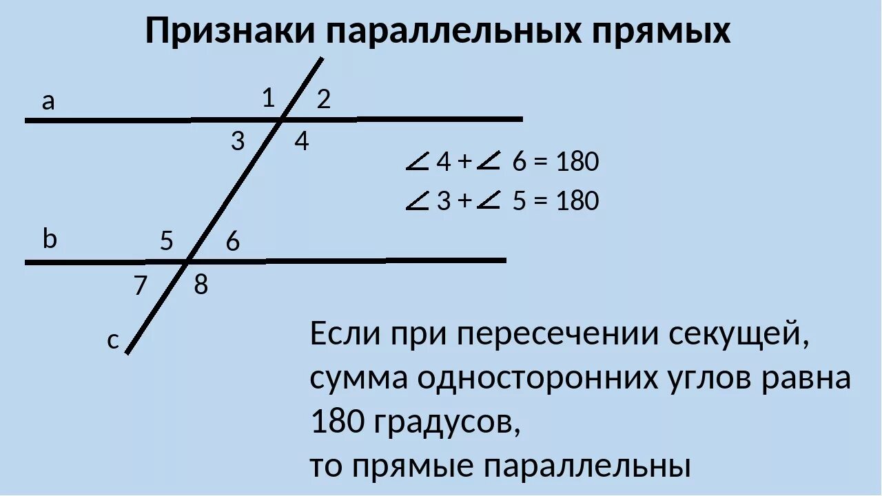 Прямые a b и являются. Пересечении 2 параллельных прямых секущей. Параллельные прямые с двумя параллельными секущими. Параллельные прямые пересечены секущей. Соответственные углы при параллельных прямых.