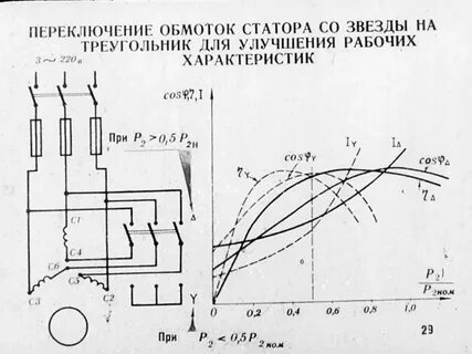 Переключение обмотки статора