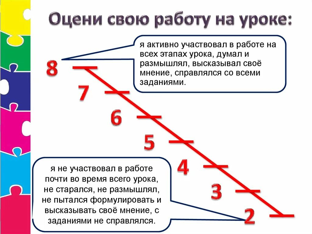 Класс активный принимает участие. Оцените свою работу на уроке. Оцени свою работу на уроке. Оцении свою работу на уроке. Оцени своё работу на уроке.