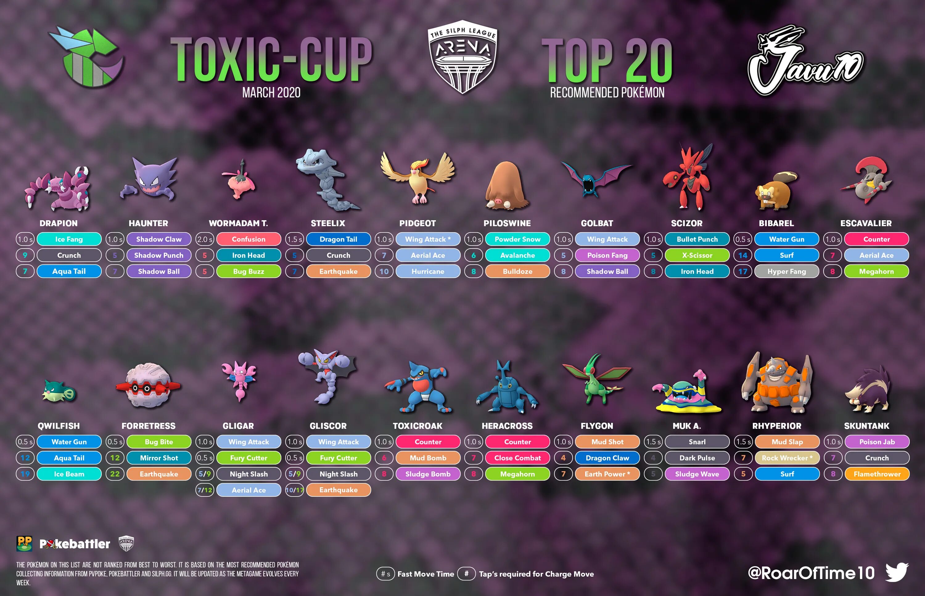 Toxicity Pokemon. Покемон токсисити. Команда из 6 покемонов. Токсичный покемон. Игры токсис тест