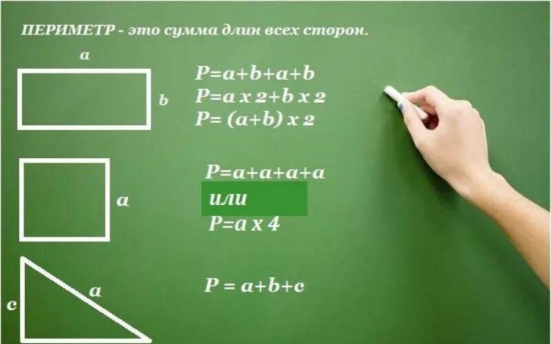 Как найти площадь и периметр 4 класс. Формула периметра прямоугольника и квадрата. Периметр и площадь. Площадь и периметр квадрата. Площадь и периметр прямоугольника и квадрата.