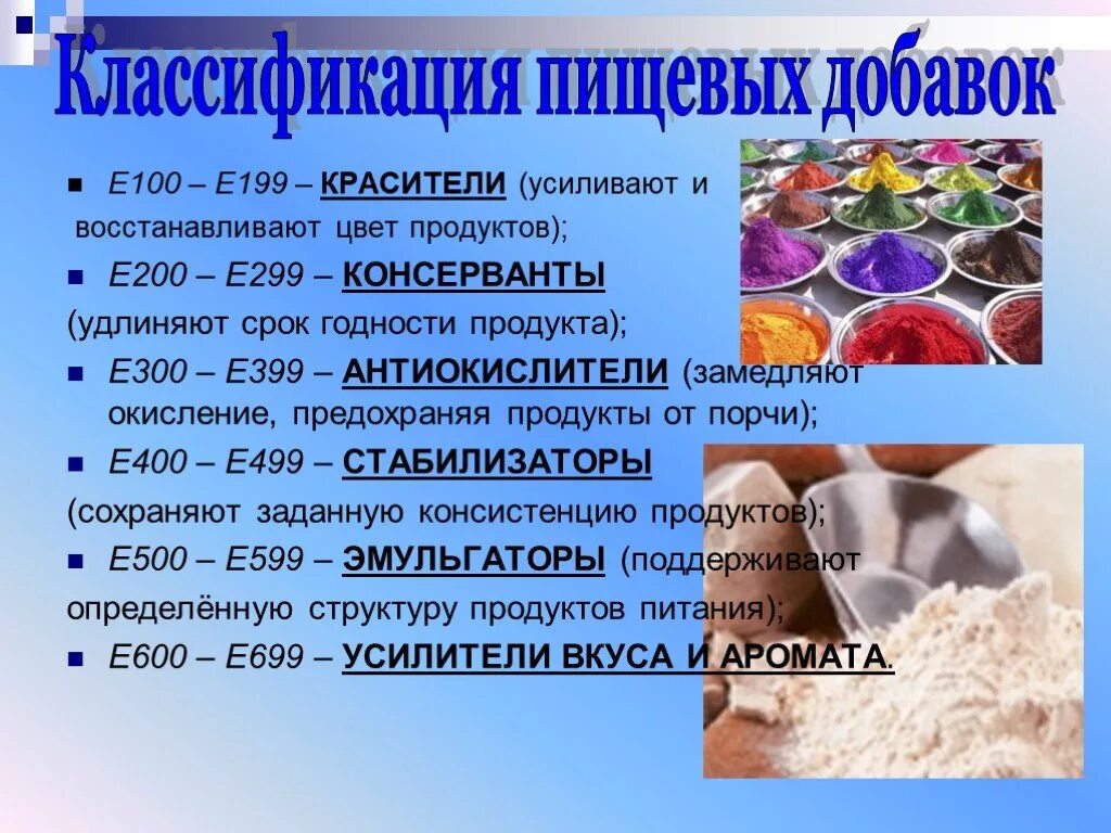 Вещества использующие в качестве консерванта. Красители е100-е181. Красители пищевые е100-е-199. Химические пищевые добавки. Е 100-199 красители.