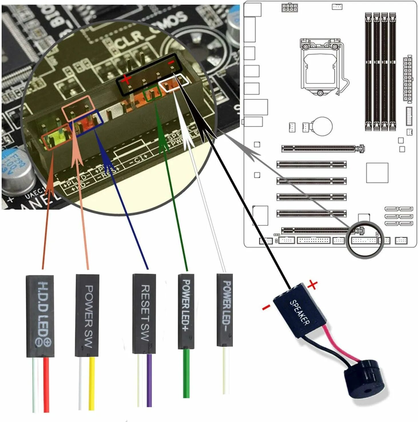 Как подключить повер. HDD led Power SW Power led + Power led - reset SW. Power SW reset SW HDD led. Power SW reset SW HDD led Power led. Материнская плата ASUS Power SW.