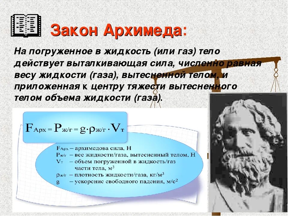 Сила архимеда словами. Закон Архимеда 7 класс. Закон. Закон Архимеда формулировка. Сформулируйте закон Архимеда.