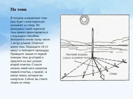 Направления гномона