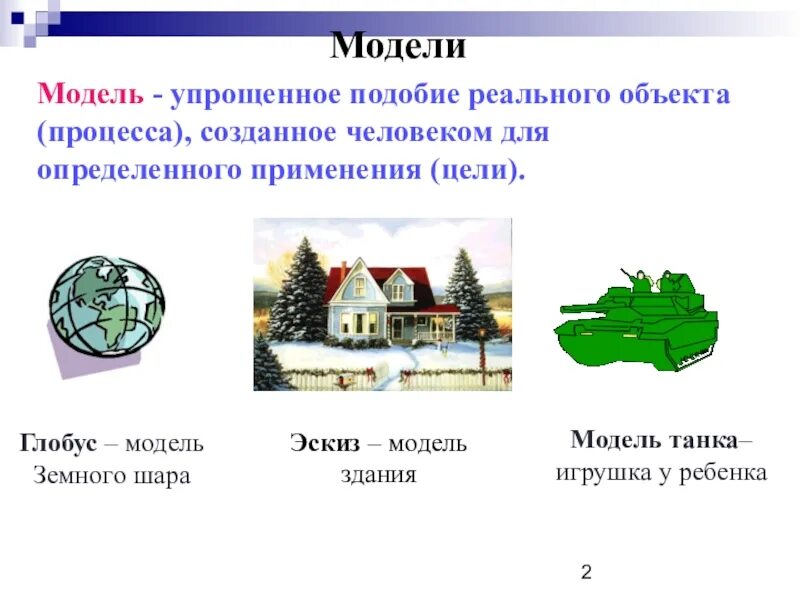 Объект насколько. Модели реальных объектов. Объект-модель примеры. Моделирование реальными предметами примеры. Модель и реальный объект примеры.