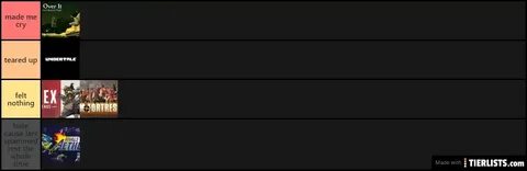 Yba tier list 2024