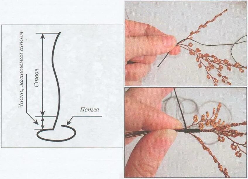 Сборка сакура. Схема плетения бисером дерева бонсай. Деревья из бисера схемы плетения бонсай. Плетение дерева из проволоки. Схема плетения деревьев из проволоки.