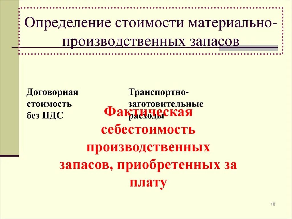 Определение запасов материально-производственных. Определение стоимости производственных запасов. Оценка стоимости МПЗ. Стоимость производственных запасов.