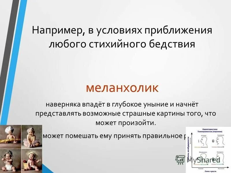 Характеристика человека в школе