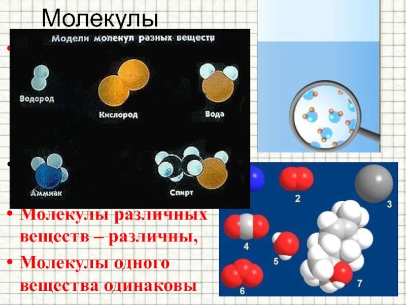 Размеры мельчайших частиц. Молекулы различных веществ. Модели молекул простых веществ. Молекула молекулы веществ. Модели простых и сложных веществ.