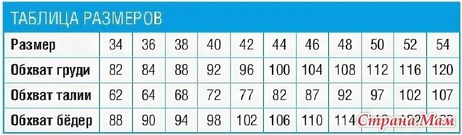 Обхват 112-116. Обхват груди 112-116. Обхват груди 112-116 размер. Таблица размеров 112-116. 112 116 размеры мужской
