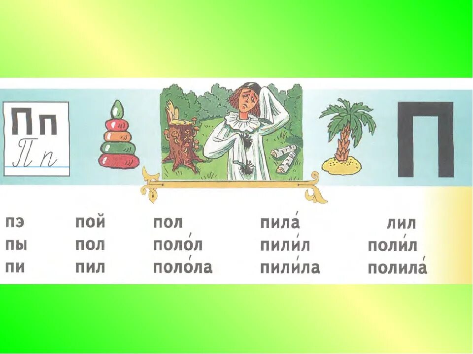 Текст буква п 1 класс. Слова на букву п. Чтение слов с буквой п. Буква п звук п. Чтение с буквой п для дошкольников.