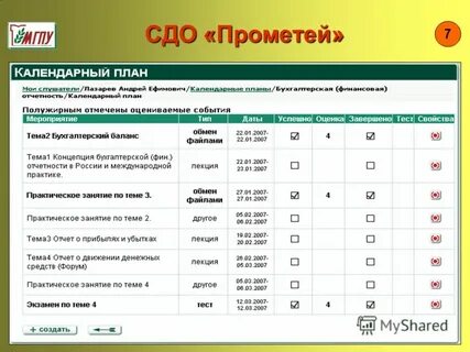 Сдо ги
