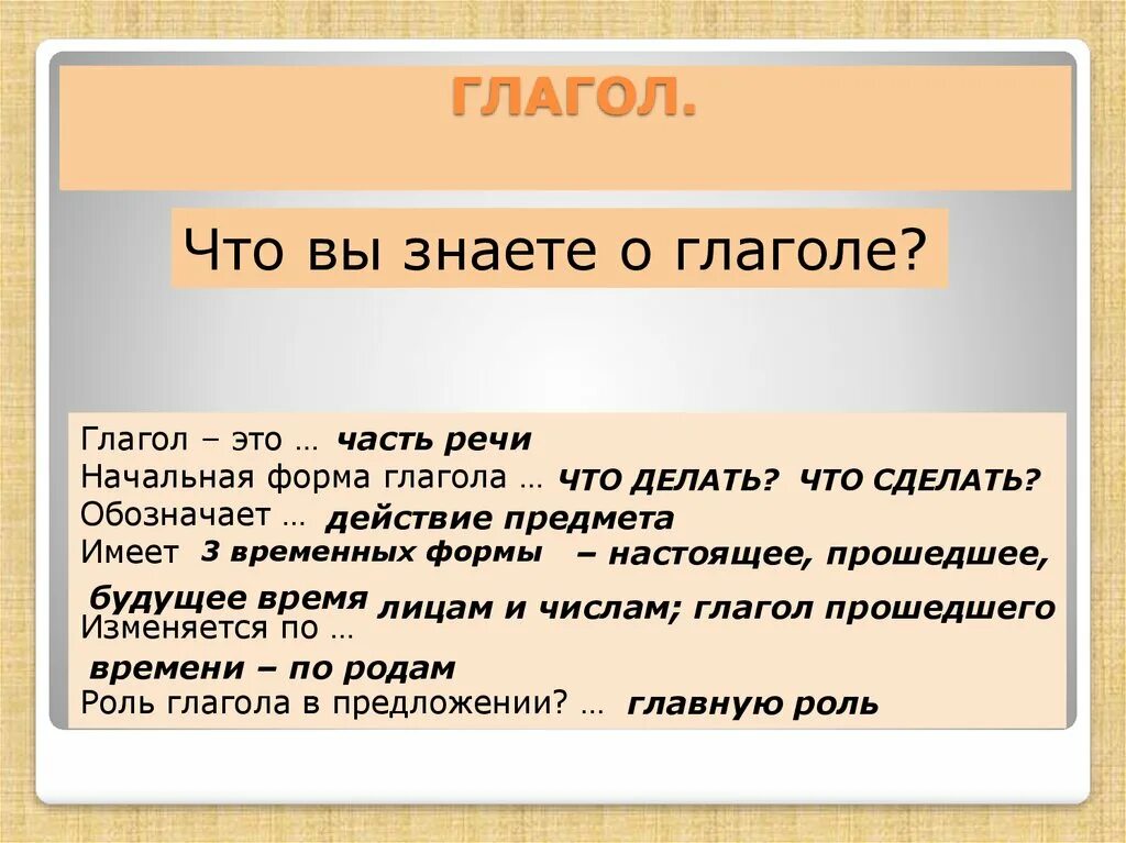 Глагол обозначающий отношение. Глагол знать. Что мы знаем о глаголе 4 класс. Что обозначает глагол. Роль глагола в предложении.