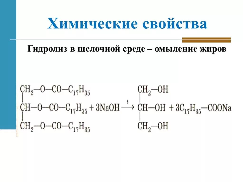 Щелочной гидролиз жира c15h31. Гидролиз жиров в щелочной среде. Гидролиз омыление жиров. Гидролиз жиров в кислой среде. Щелочная среда образуется при гидролизе