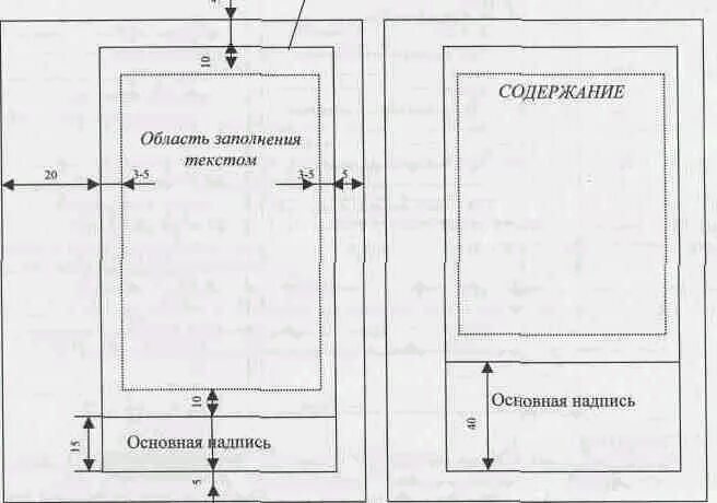 Инструкция поля документ. Размеры полей по ГОСТУ. ГОСТ поля документа. Размеры полей в документе по ГОСТУ. Поля при оформлении документов.