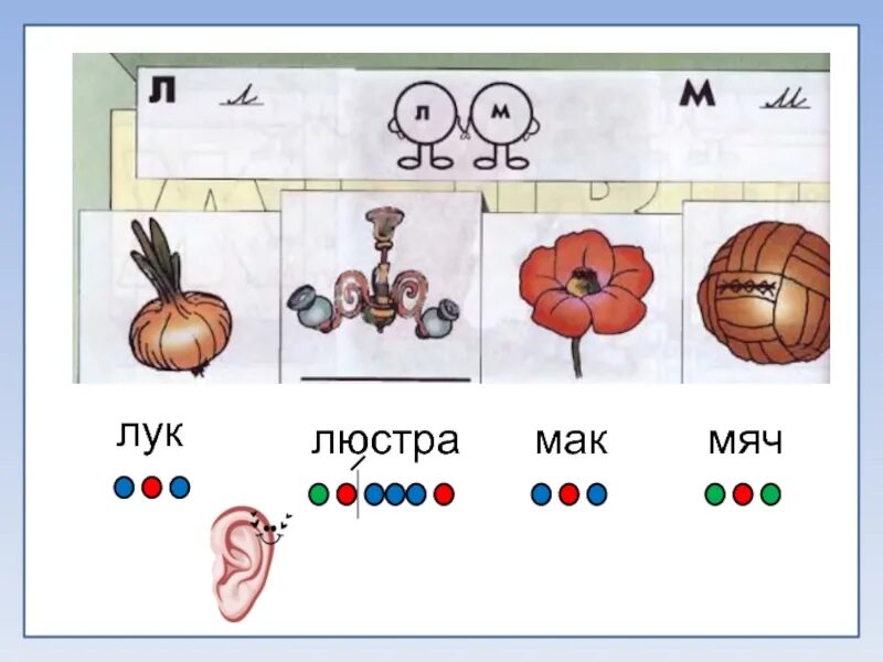 Схема лук 1 класс